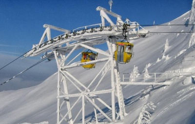 Hochgratbahn